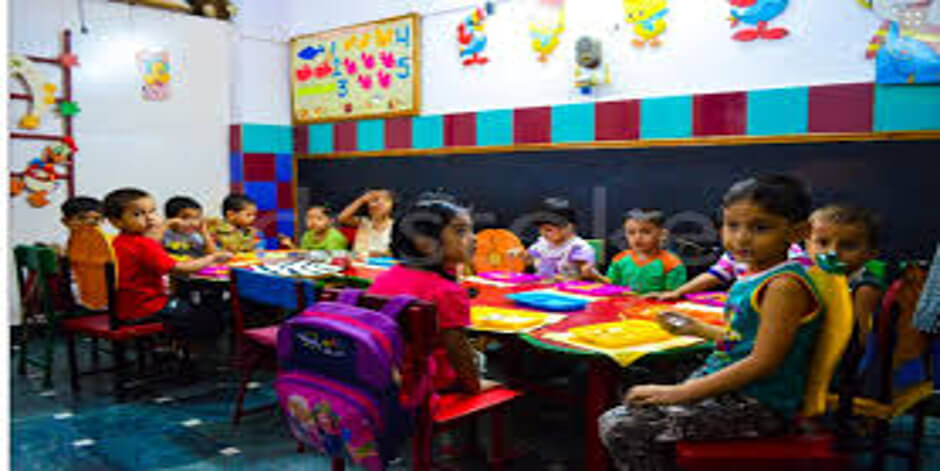 Preschool In Muddinapalya